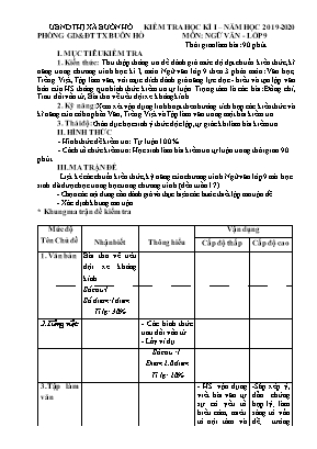 Đề kiểm tra học kỳ I môn Ngữ văn Lớp 9 - Năm học 2019-2020 - Phòng GD và ĐT TX Buôn Hồ (Có đáp án)